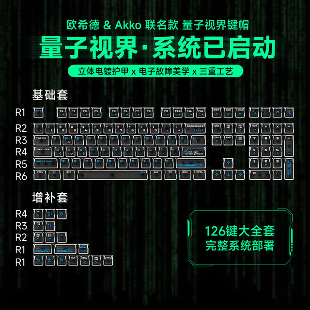 Akko 量子视界 PBT正刻键帽 126颗 磁轴