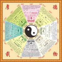 太极八卦图易经周易八卦详解图中医五行节气十二时八卦图装饰画