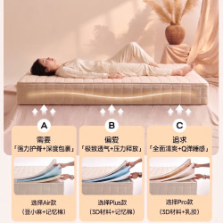 席梦思床垫家用卧室乳胶记忆棉独立弹簧护脊180x200可拆洗1米5