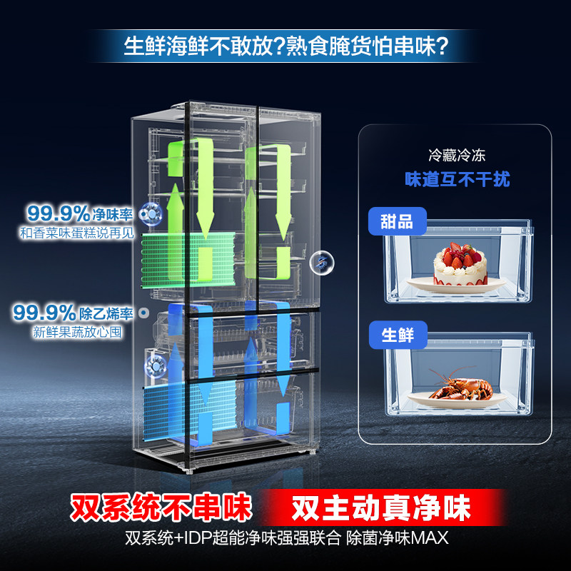 容声 BCD-507Q30FZLBP IDP2.0双系统 法式门冰箱