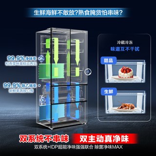 容声 BCD-507Q30FZLBP IDP2.0双系统 法式门冰箱