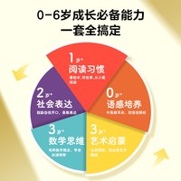 PIYOPEN小鸡球球智能点读笔32gWIFI版礼盒装