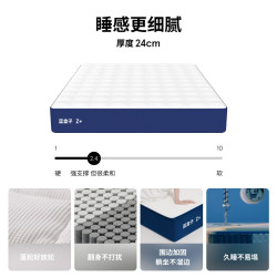 蓝盒子 升级款 Z+记忆绵弹簧床垫