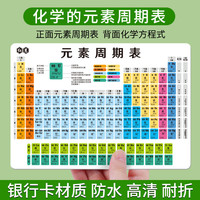 初中化学元素周期表卡片数学物理化学方程公式知识点大全