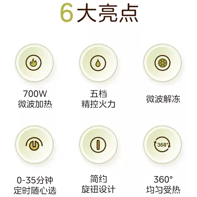 美的微波炉家用双旋钮五档火力700W高效速热多功能转盘PM20A0