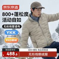 京东京造 冬季户外轻薄羽绒服男无绗线外套立领鹅绒800+蓬松 浅麦芽 2XL