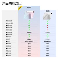 闪魔 2024iPadpro保护壳11寸air5/6保护套mini6第九10代8适用苹果平板7磁吸拆分3Y带笔槽亚克力防弯摔12.9