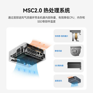 零刻 EQi13 迷你主机 Intel酷睿i5 16GB+500GB