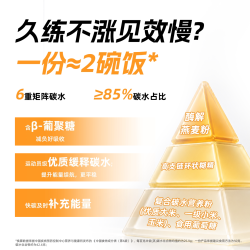 米当卡 营养米糊健身增肌补充干净碳水代餐即食冲泡米粉快碳优碳