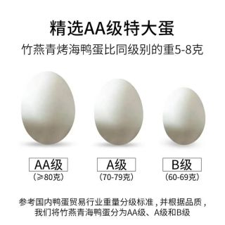 竹燕青 大咸鸭蛋礼盒装！北海红树林散养烤海鸭蛋沙香流油 20枚80g 1.6kg