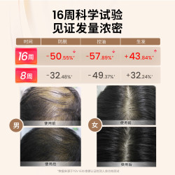 白天鹅 激光生发仪医用级防脱密发家用红光生发帽头盔H400