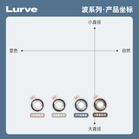 Lurve 拍两件！Lurve波系列美瞳月抛2片