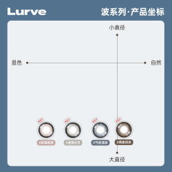 Lurve 拍两件！Lurve波系列美瞳月抛2片