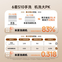 米家 小米台式洗碗机6套S10薄机身可视化洗消一体 105℃热风烘干 智能识污 APP操控