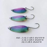 七彩龙鳞亮片溪流微物翘嘴鲈鱼马口白条罗非全水层通杀