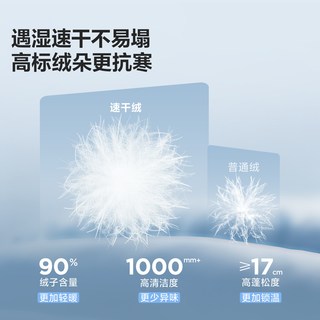 迷你巴拉 抗静电 儿童羽绒服
