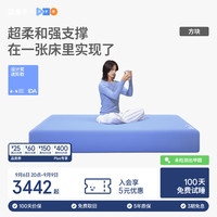 蓝盒子 方块1.0记忆棉弹簧床垫透气软硬适中舒适睡感双人 颜色随机 1.2*2米