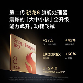 小米 13Pro 徕卡专业影像 陶瓷白 8GB+256GB 5G手机