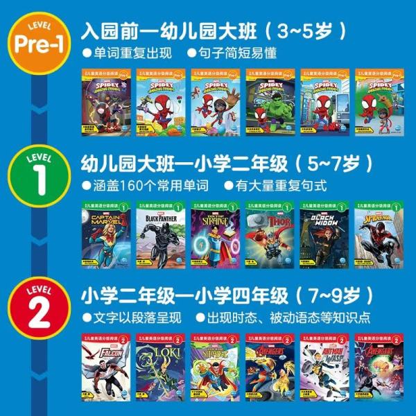 新品发售：3-9岁入门英语《漫威儿童英语分级阅读》全18册点读 