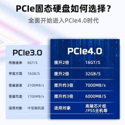 金士顿 KC3000系列 NVMe M.2 固态硬盘 (PCI-E4.0×4)