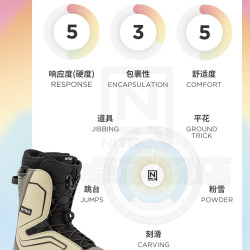 尼卓 雪鞋SENTINEL滑雪板单板新手入门友好男款2526单板雪鞋
