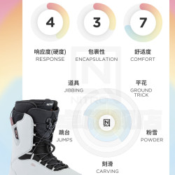 尼卓 雪鞋SCALA女款单板滑雪鞋新手滑雪靴全能公园保暖2526