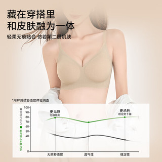 都市丽人2件装隐形粉底液内衣女文胸小胸聚拢无痕无钢圈软支撑上托防下垂