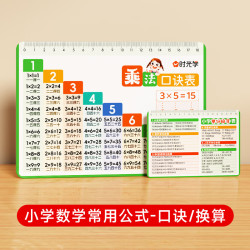 时光学 小学数学常用公式卡乘法口诀单位换算共2张1-6年级通用基础知识卡片