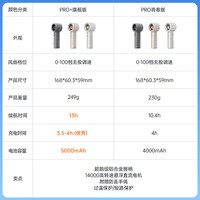 艾美特 超高速降温神器手持小风扇静音暴力风扇便携USB充电扇M1+