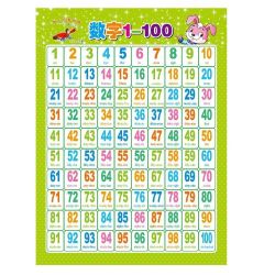 幼儿启蒙宝宝儿童早教认识汉字挂画数字百数表1-100数字挂图益智