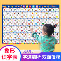北京日报出版社 宝宝识字挂图全套启蒙早教认知儿童墙贴 婴幼儿0-3岁看图识字大表