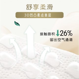 88VIP：ABC 丝享棉夜用卫生巾安睡裤套装