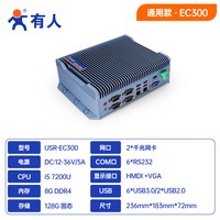 移动端：有人 工控机迷你主机X86嵌入式微小型机架式J6412工业电脑计算机多网口串口Windows Ubuntu协议i3i5i7物联网EC