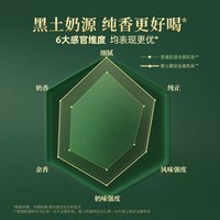 认养一头牛 黑土纯牛奶粉 高钙高蛋白 800g