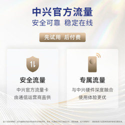 中兴 U15 WiFi6免插卡 移动路由器