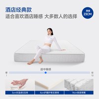 MLILY YLCD护脊释压记忆棉床垫全家用席梦思