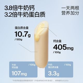 奶酪博士 高钙奶酪流心鳕鱼肠 300g