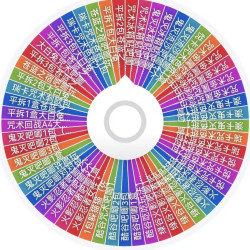 咒术鬼灭火影周边大乱斗色纸转盘
