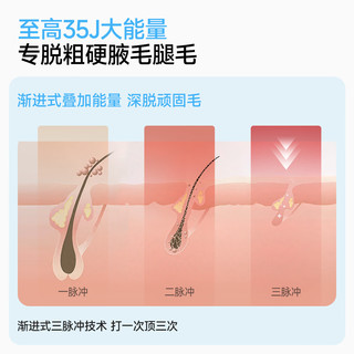 BEAUTIGO 美立得脱毛仪 蓝宝石冰点 白色