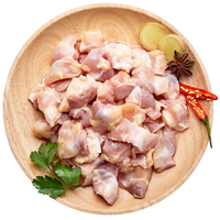 移动端：正大 CP 正大食品 鸡爪 1kg