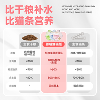 蓉喵 小鲜炖全价主食湿粮