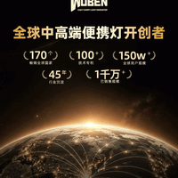 移动端：WUBEN PL01强光手电筒可充电迷你柔光瞳孔口腔强光多功能便携笔形灯