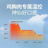 88VIP：Meatyway 爵宴犬零食薄脆鸡肉干宠物训练奖励磨牙肉干50g