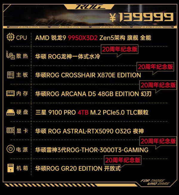 名龙堂 ROG全家桶20周年典藏版组装电脑(锐龙9 9950X3D2、华硕ROG 5090夜神显卡、48GB、4TB)20周年五件套+夜神显卡