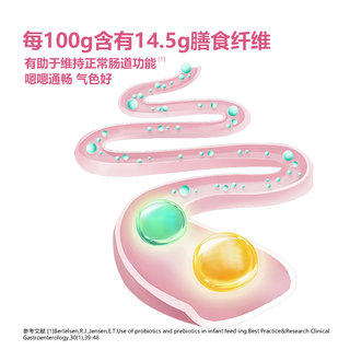 立适康 金唯太营养粉 DHA维生素矿物质 1盒