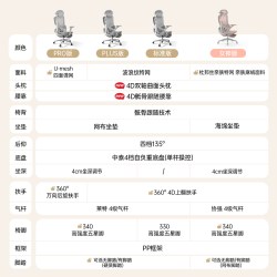 乐瓦 智慧家护腰人体工学椅宿舍久坐舒适电脑椅办公座椅电竞椅子