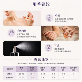 华伦天奴 高定梦之解析系列挥金入夜浓香水 2ml