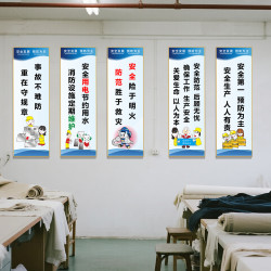 各类车间安全生产标语工厂消防企业文化管理品质挂画宣传墙标识