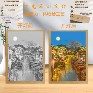 风景灯光画城市小镇创意卧室氛围灯客厅装饰画小夜灯现代简约艺术