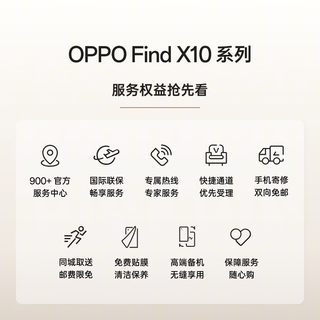 OPPO Find X10 E 影像 冰蓝 16GB+512GB 手机